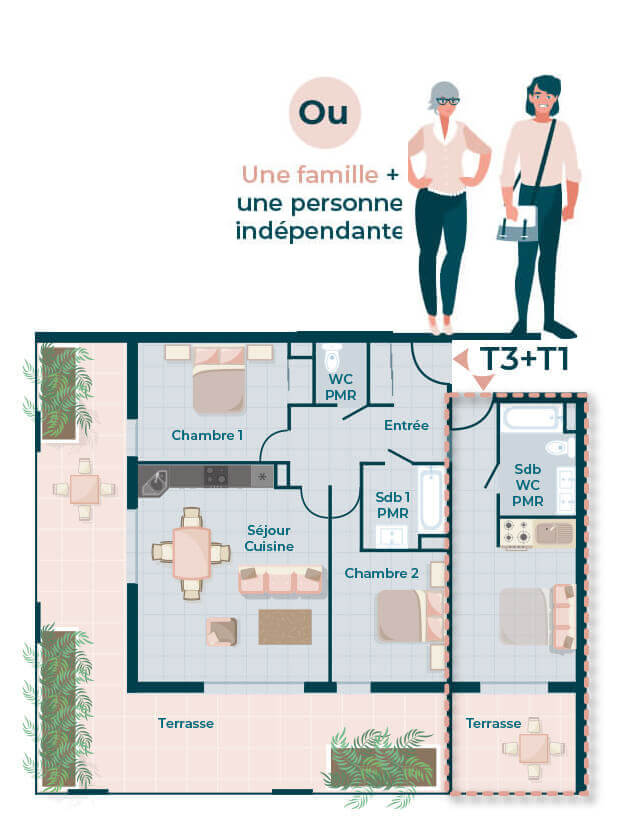 Appartement evolutif mode de vie transformable T3+T1-3